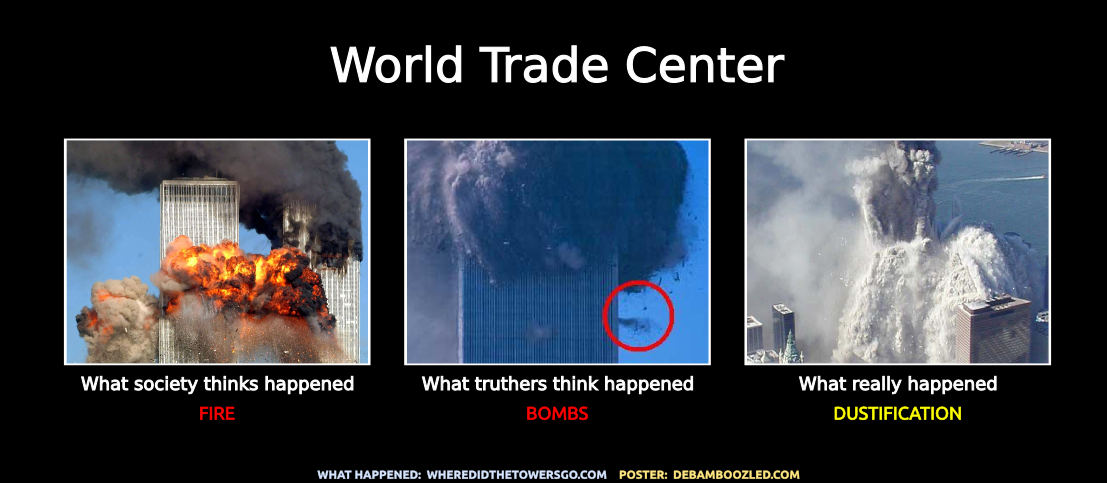 9/11 option trading