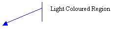 Line Callout 2 (Accent Bar): Light Coloured Region